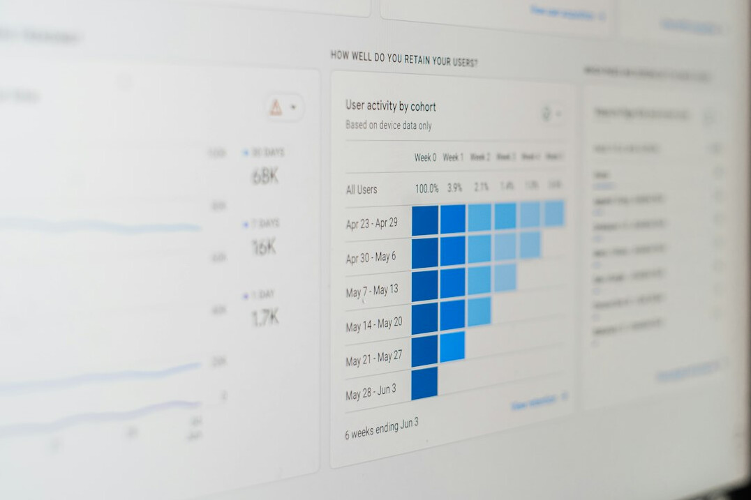 data analytics charts